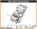 Fiber Optic Cable Termination Box