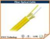 Two 900 Micron Buffer Fiber Optical Cable Round Type Duplex Zipcord 2.0 mm Jacket