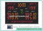 Hockey LED Electronic Scoreboard