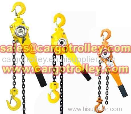 Lever chain blocks price list and quality compared