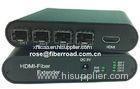 HDMI Extenders Video Optical Transmitter Via Fiber -Up To 80km For Long Distance Solution