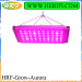 Herifi Aurora Series LED Grow Light