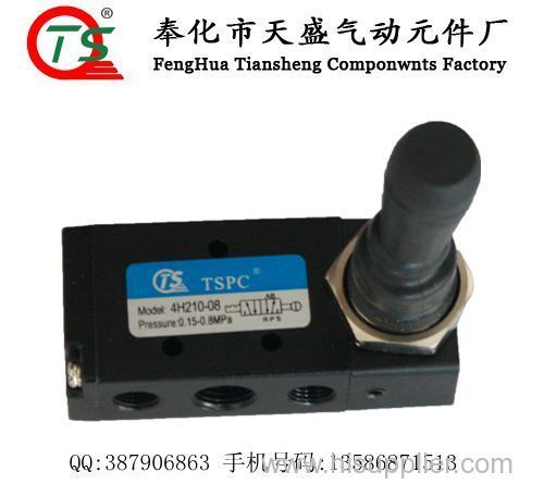 4H Series Hand Pull Valve