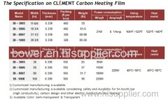 CLEMENT Carbon Heating Film