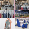 wholesale Factory Price 2015 China Women Dress OEM Manufacturer Casual Plus Size Fashion Bohemian Clothing Factory