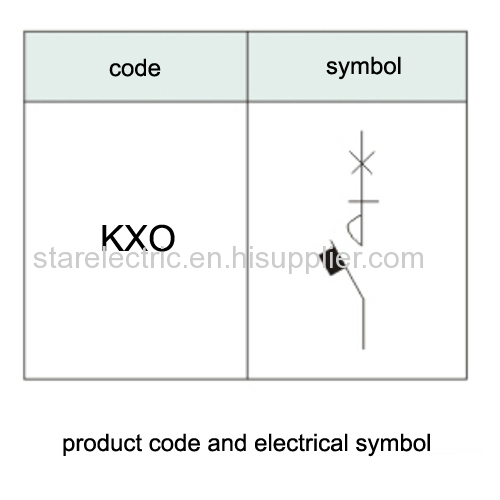 KXO(CPS) control and protective switching device series
