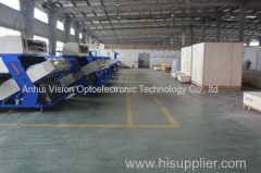 Anhui Vision Optoelectronic Technology Co., ltd