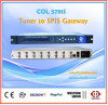 satellite stream 8 tuner dvb-s dvb-s2 receiver to ip gateway