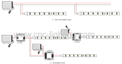 24V 610lm Constant Current Dimmable Flex LED Strip @36W(300LEDs SMD3528)