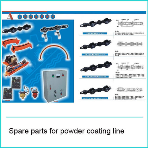 Painting Conveyor System with CE