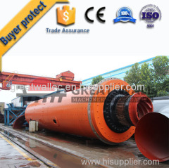 Energy-saving Small Ball Mill for sale with low price