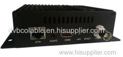 small size hdmi iptv encoder