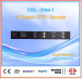 4 in 1 hdmi h.264 iptv encoder