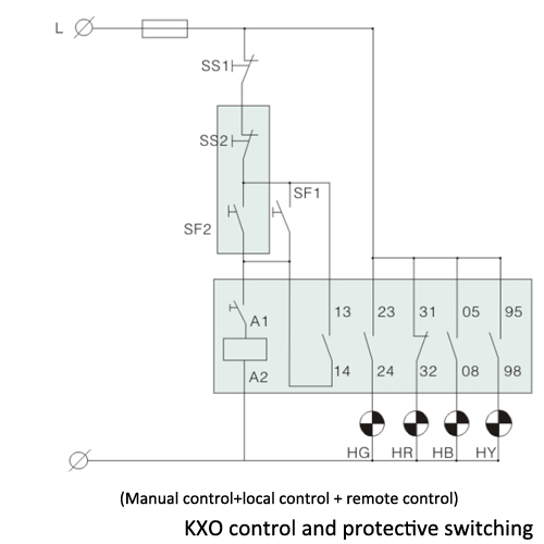 KXO/3P basic type product overall and installation size and basic electric control drawing 