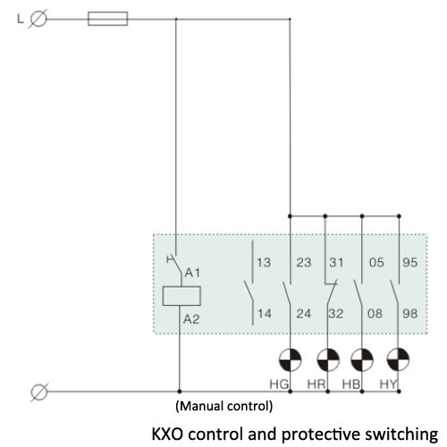 KXO/3P basic type product overall and installation size and basic electric control drawing 