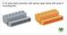 400V 12A Orange Spring Cage Clamp MCS Connector with snap in mounting feet