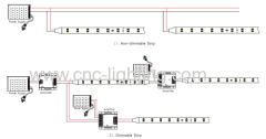 24V 390lm Constant Current Dimmable Flex LED Strip @24W(300LEDs SMD3528)