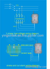 Smart GSM POWER FACILITY ALARM SYSTEM