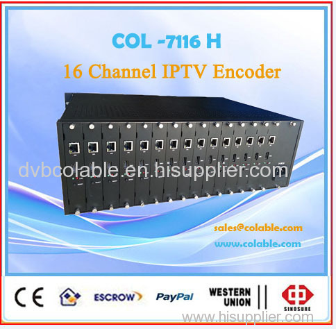 16 in 1 HDMI to iptv h.264 encoder