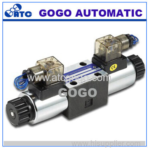 Direct solenoid actuated directional spool valve