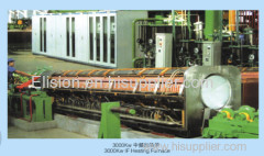 Foshan Hengyang Furnace Manufacturering Co.,ltd