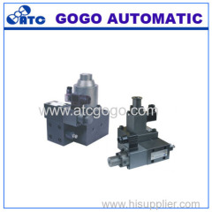 proportional electro-hydraulic control P-Q valve