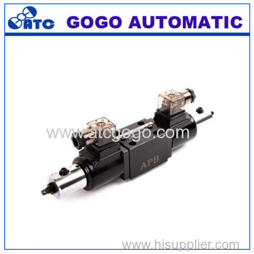 Electro-Hydraulic Proportional Flow & Directional Control Valve