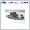 electro-hydraulic proportional pilot relief valve for Injection molding machine