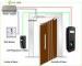 Ethernet RS485 Biometric Door Access Controller with Wiegand Input and Output