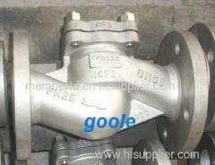 Din Standard Check Valve