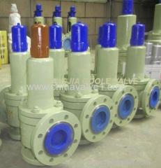 safety valve relief valve