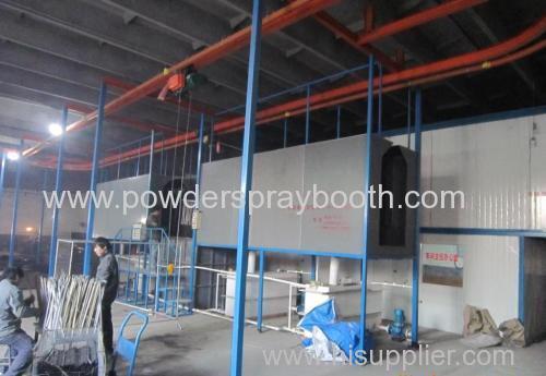 coating production line for metal