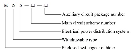 MNS low voltage withdrawable complete set switchgear and control device