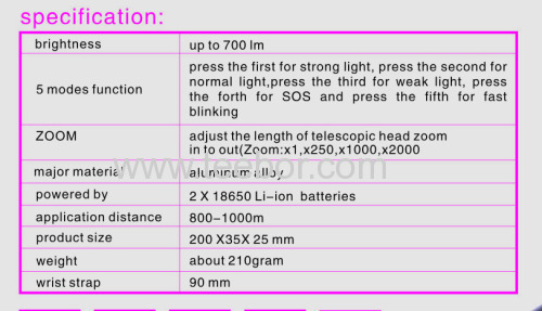 Ultra Bright CREE 1600LM Lumen Adjustable LED Aluminum alloy Flashlight Torch,5mode Light