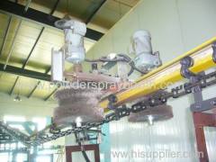 powder coating conveyor line