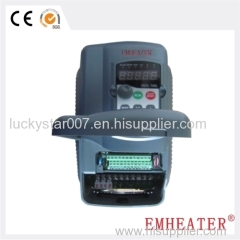 variable frequency inverter/converter 0-690v