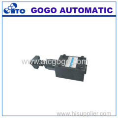 Pressure control valves relief valve