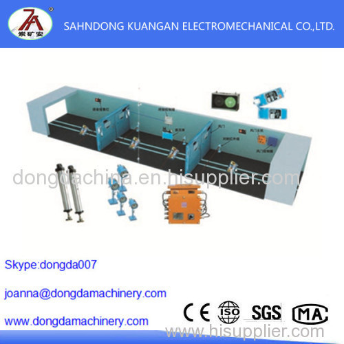 Electrical damper door Electrical ventilation door