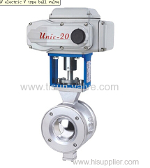 V-type eccentric rotary valve