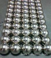 Sphere magntic neodymium magnet for sale from China