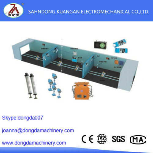 Electrical wind door Electrical damper door Electrical ventilation door