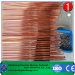 Copper Coated Sectional Earth Rod