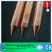 Low resistance copper coated ground bar