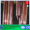 High Conductivity Copper Ground Stake