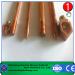 Copper clad ground rod