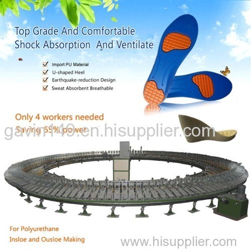 pu sole and insole foaming production line