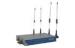 WiFi 802.11 b/g M2M Industrial 4G Router With External Antenna H860