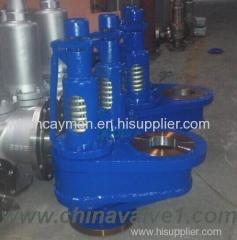 safety valve, relief valve, pressure safety valve