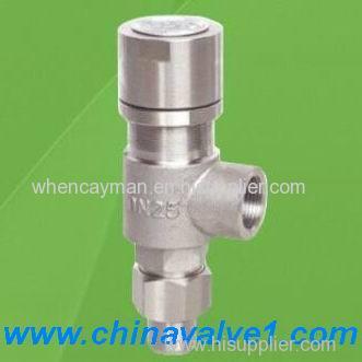 A21 Spring loaded low lift external thread type safety valve