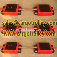 Load moving skates can be customized